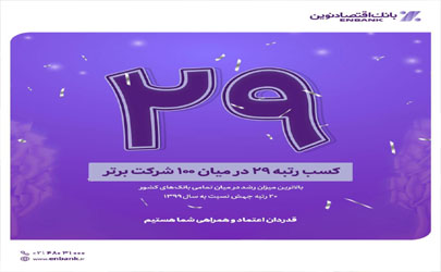 درخشش بانک اقتصادنوین در میان ۱۰۰ شرکت برتر ایران