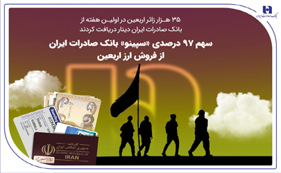 سهم 97 درصدی «سپینو» بانک صادرات ایران از فروش ارز اربعین