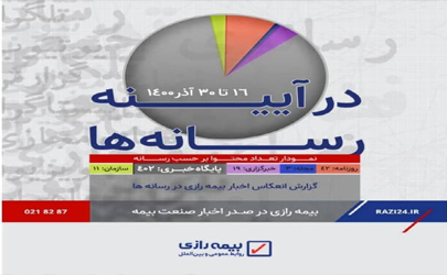 بیمه رازی در صدر اخبار صنعت بیمه