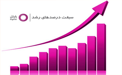 رایتل در سه ماهه نخست امسال رکوردهای تازه‌ای را به ثبت رساند  