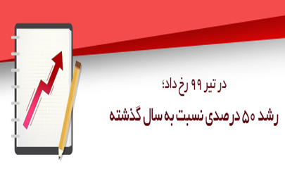 رشد 50 درصدی بیمه ما نسبت به سال گذشته