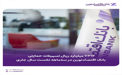 ۷۳۱۲ میلیارد ریال تسهیلات حمایتی بانک اقتصادنوین در سه‌ماهه نخست سال جاری 