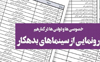 فهرست کامل سینماهای بدهکار به فیلم‌ها منتشر شد