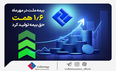 بیمه ملت در مهرماه 1.6 همت حق بیمه تولید کرد 