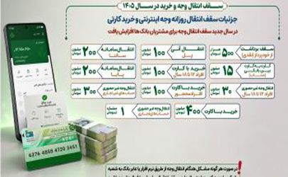 جزییات افزایش سقف تراکنش های بانک توسعه صادرات ایران در سال 1405