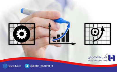 ٤٤ درصد تسهیلات بانک صادرات ایران در استان تهران پرداخت شد
