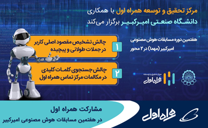 مشارکت همراه اول در هفتمین مسابقات هوش مصنوعی امیرکبیر