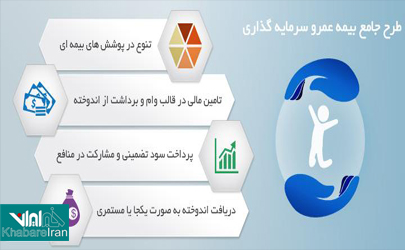 ورود بیمه های عمر جدید به بازار