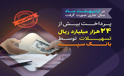 پرداخت بیش از 24 هزار میلیارد ریال تسهیلات توسط بانک سپه در اردیبهشت ‌ماه سال جاری  