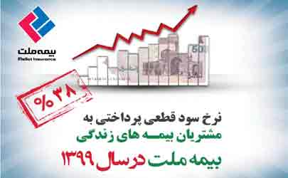 پرداخت سود قطعی 38 درصدی به بیمه‌های زندگی در بیمه ملت 