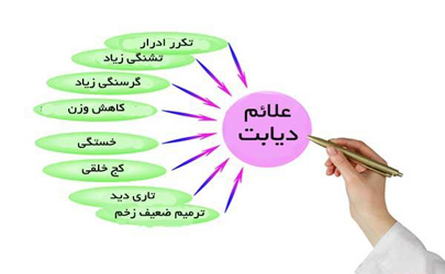 پنج میلیون ایرانی در آستانه دیابتی شدن هستند