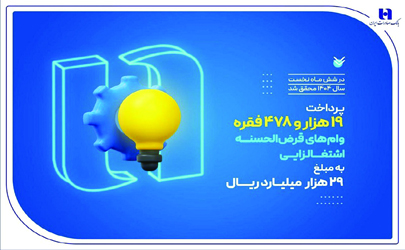 کارآفرینی ۱۹ هزار سرپرست خانوار با وام‌های قرض‌الحسنه بانک صادرات ایران 
