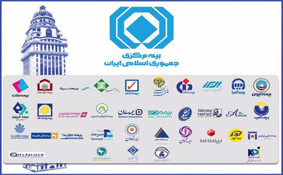 اعلام آخرین ظرفیت مجاز نگهداری ریسک شرکت‌های بیمه  