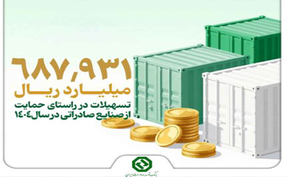بهره مندی صنایع مختلف از تسهیلات بانک توسعه صادرات ایران