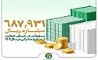 بهره مندی صنایع مختلف از تسهیلات بانک توسعه صادرات ایران
