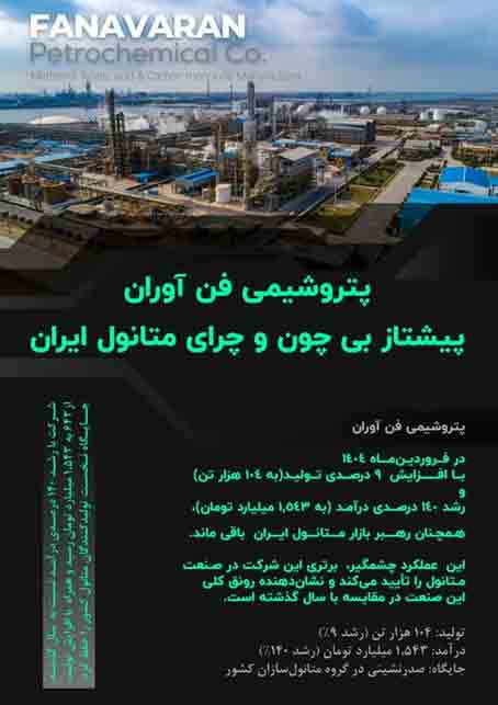  «شفن» فروردین ماه هم صدرنشین گروه متانول ماند/ پتروشیمی فن‌آوران همچنان پیشتاز بازار متانول با بهترین عملکرد در میان متانول سازان است 