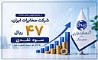 در مجمع عمومی عادی سالیانه شرکت مخابرات ایران؛ 47 ریال سود نقدی به ازای هر سهم تصویب شد 