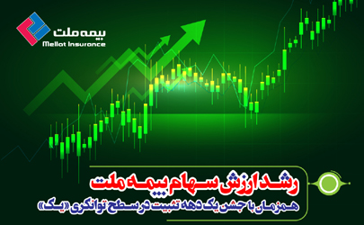 رشد ارزش سهام بیمه ملت همزمان با جشن یک دهه تثبیت در سطح توانگری «یک»