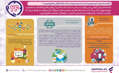 چگونه به صورت غیرحضوری از خدمات و محصولات بانک رفاه کارگران مطلع و بهره‌مند شویم؟