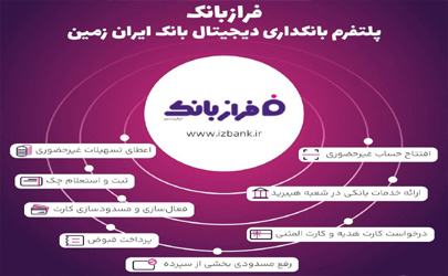 خدمات غیرحضوری بانک ایران زمین؛ از افتتاح حساب تا سفارش کارت هدیه  