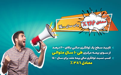 رکورد توانگری مالی صنعت بیمه توسط بیمه ملت شکسته شد 