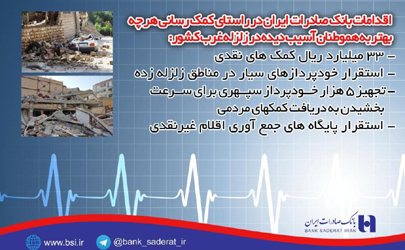 وجوه نقدی جمع آوری شده در بانک صادرات ایران برای هموطنان آسیب دیده در زلزله غرب کشور از مرز ٣٣ میلیارد ریال گذشت