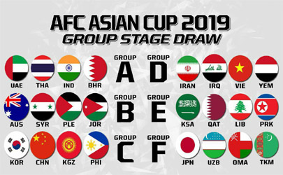 اعلام برنامه مرحله یک‌هشتم نهایی جام ملت‌های آسیا ۲۰۱۹ / ایران به مصاف عمان می‌رود/ ژاپن و عربستان ، یکی باید حذف شود+ جدول مسابقات