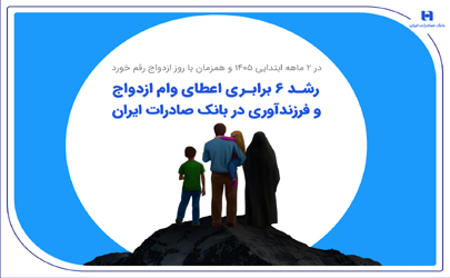 رشد 6 برابری اعطای وام ازدواج و فرزندآوری در بانک صادرات ایران 