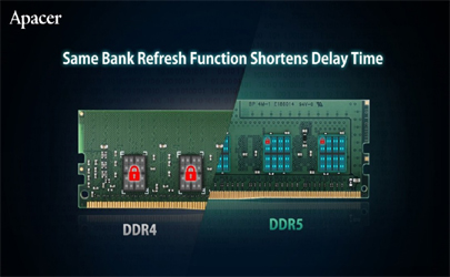 7 تفاوت کلیدی که DDR5 RDIMM صنعتی را از سایر ماژول های حافظه را متمایز می کند