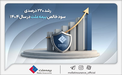 رشد ۲۲٠ درصدی سود خالص بیمه ملت در سال ۱۴٠۴ 