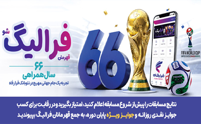 فهرست برندگان 30 خرداد ماه طرح «فرالیگ» بانک رفاه کارگران اعلام شد 