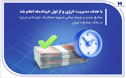 مبالغ جدید و چرخه زمانی تسویه «ساتنا»، «پایا» و «پل» در بانک صادرات ایران