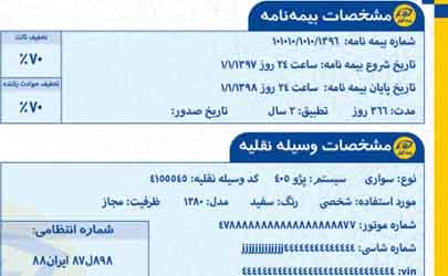 صدور مجوز ادامه فعالیت کوثر در رشته شخص‌‌ثالث