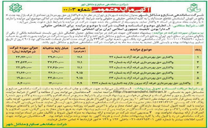 فراخوان شرکت ساماندهی برای واگذاری حق بهره‌برداری از غرفه‌های بازارچه جنت