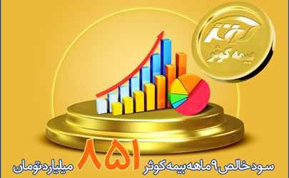 851 میلیارد تومان، سود خالص 9 ماهه بیمه کوثر