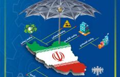 ششمین نمایشگاه صنایع بومی پدافند غیرعامل برگزار می‌شود