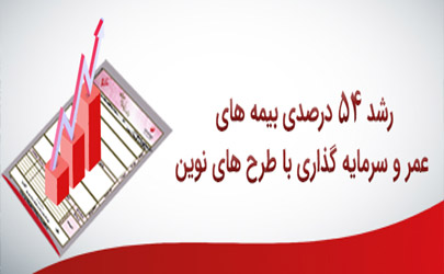 رشد 54 درصدی بیمه های عمر و سرمایه گذاری بیمه ما با طرح های نوین
