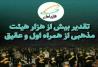 تقدیر بیش از ۱۰۰۰ هیأت از همراه‌اول