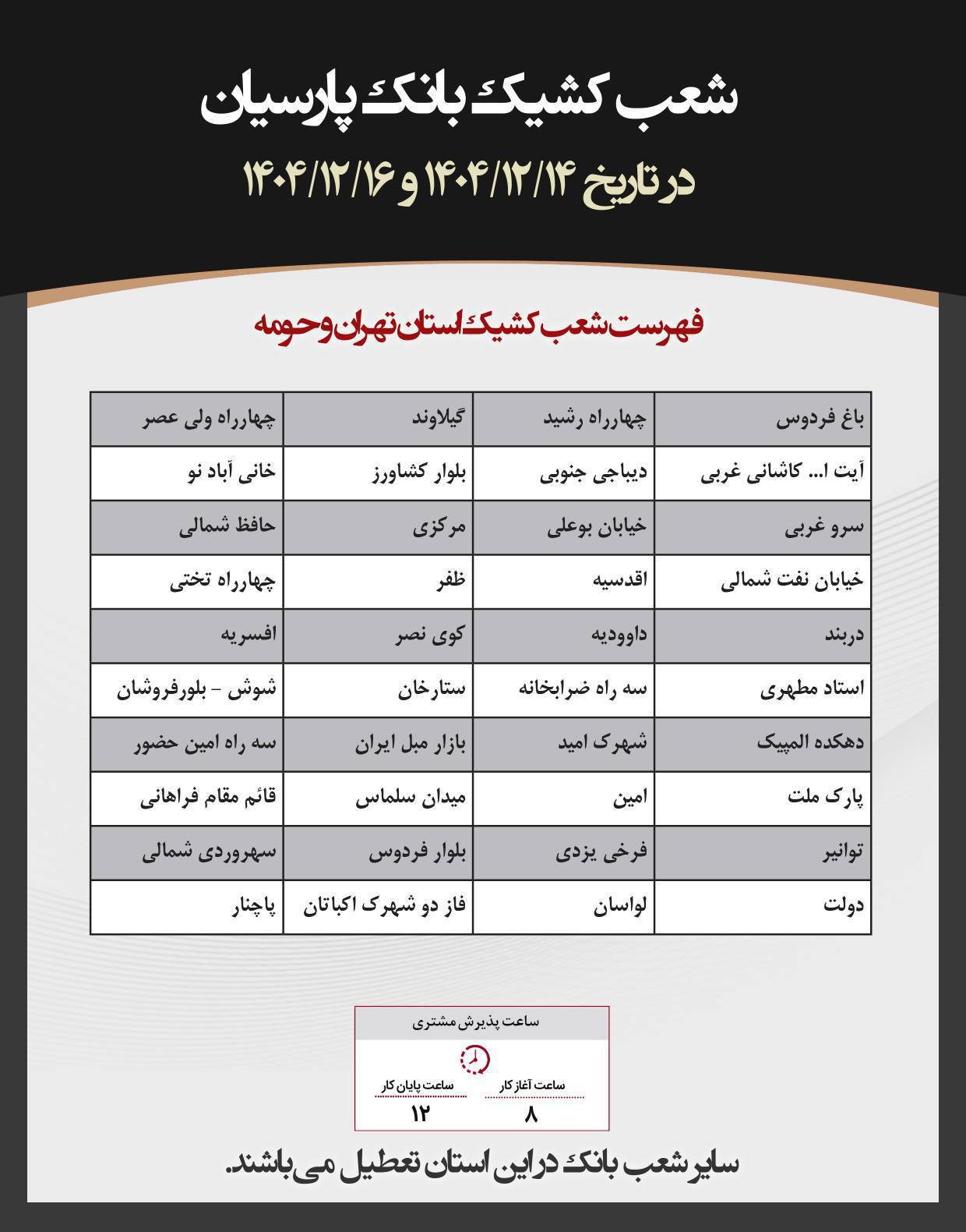 فهرست شعب کشیک بانک پارسیان تهران در تاریخ  ۱۴۰۴/۱۲/۱۶