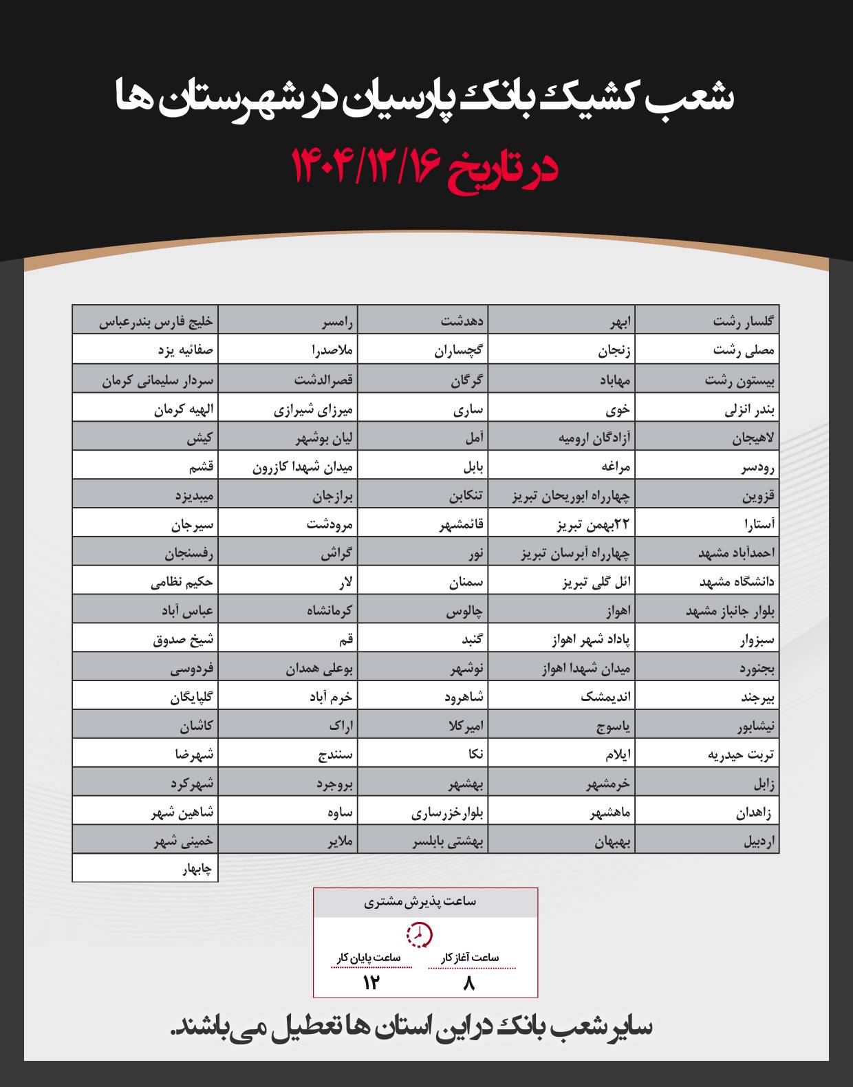 فهرست شعب کشیک بانک پارسیان شهرستانها در تاریخ  ۱۴۰۴/۱۲/۱۶